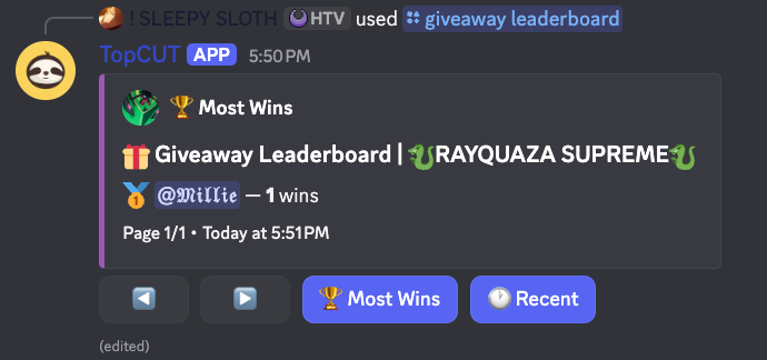 Giveaway Leaderboard